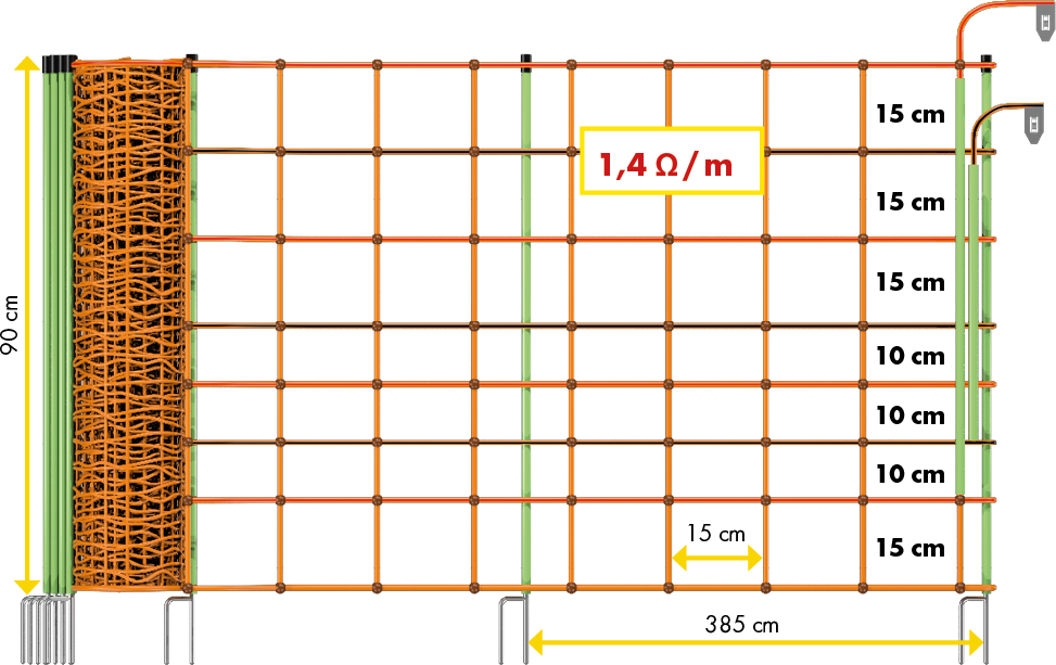 Patura Schrikdraadnet "plus/minus" 90 cm hoog, met duppele punt, 50 m
