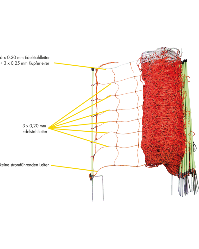 Patura Tornado XL schrikdraadnet, 90 cm hoog met enkele punt, 50 m