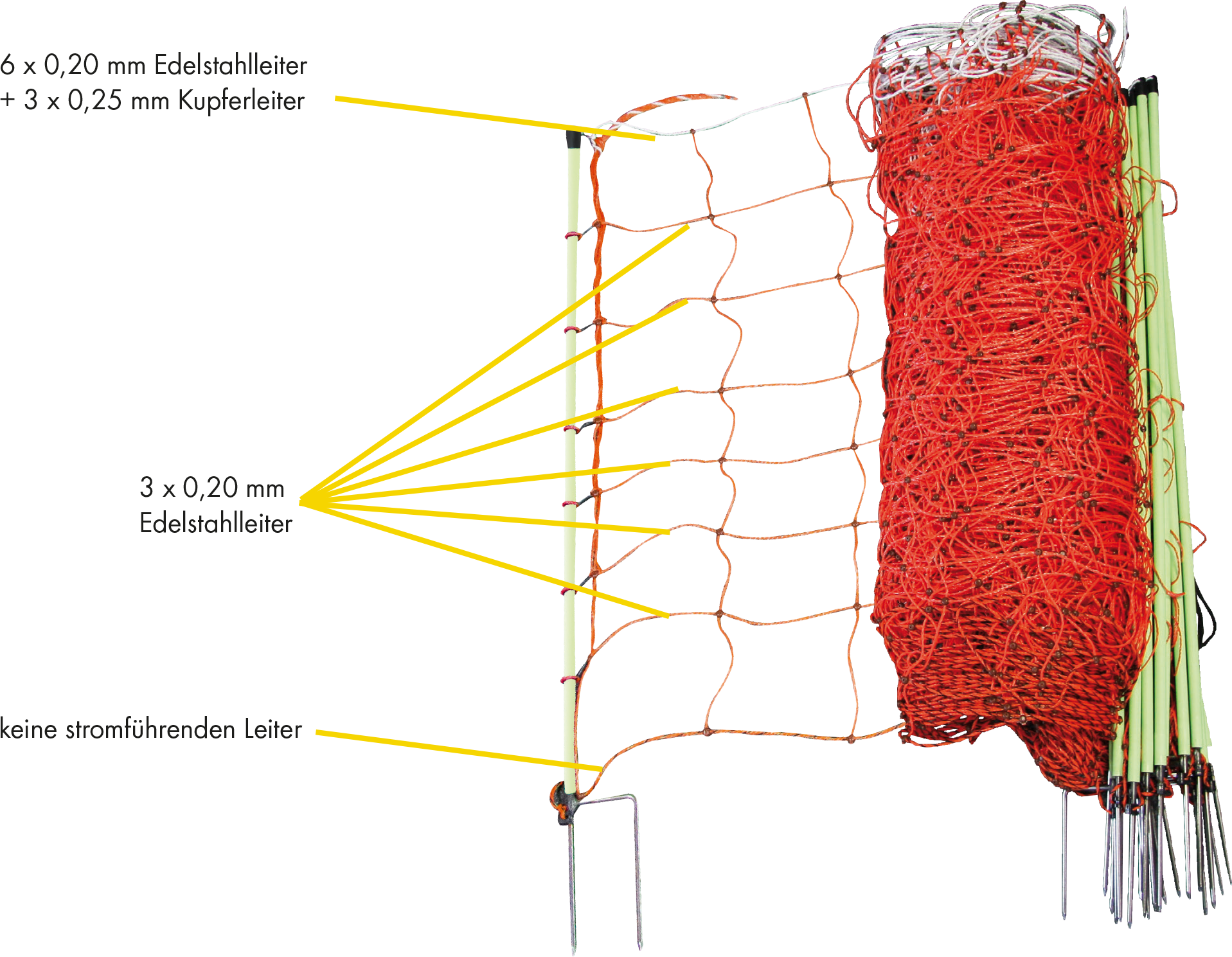 Patura Tornado XL schrikdraadnet 90 cm hoog met dubbele punt, 50 m