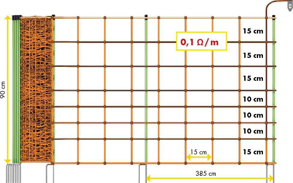 Patura Tornado XL schrikdraadnet 90 cm hoog met dubbele punt, 50 m