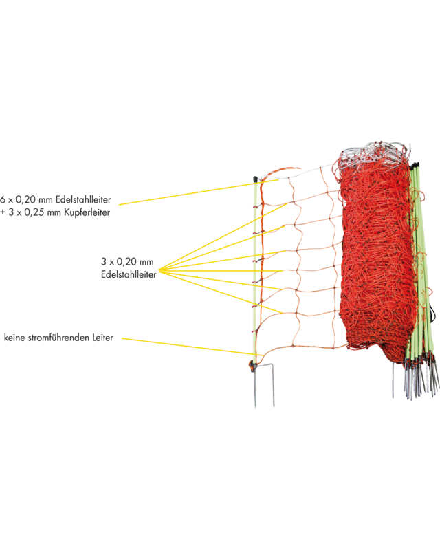 Patura Tornado XL schrikdraadnet, met aardgeleider 90 cm hoog met dubbele punt, 50m