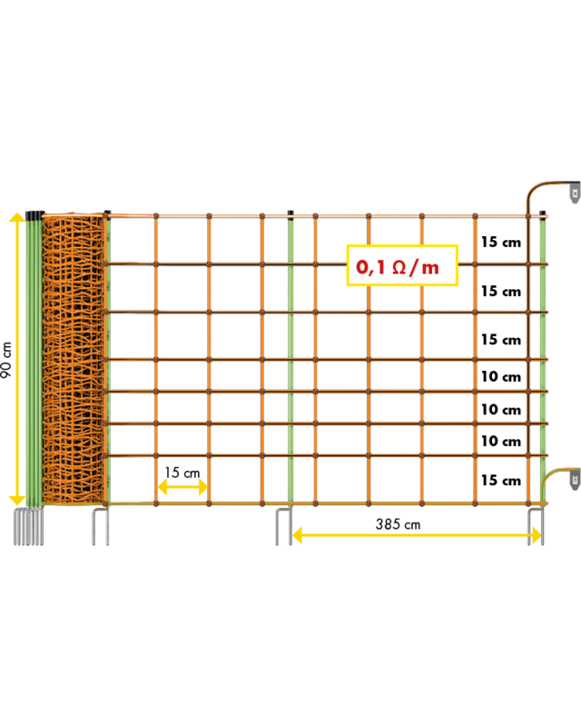 Patura Tornado XL schrikdraadnet, met aardgeleider 90 cm hoog met dubbele punt, 50m