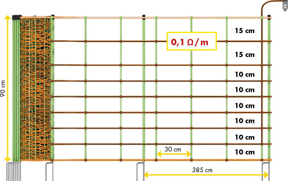 Patura Tornado XL schrikdraadnet, combi 90 cm hoog met dubbele punt, 50m