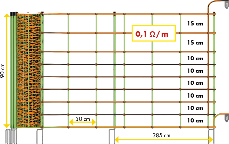 Patura Tornado XL schrikdraadnet, combi met aardgeleider 90 cm hoog met dubbele punt, 50m