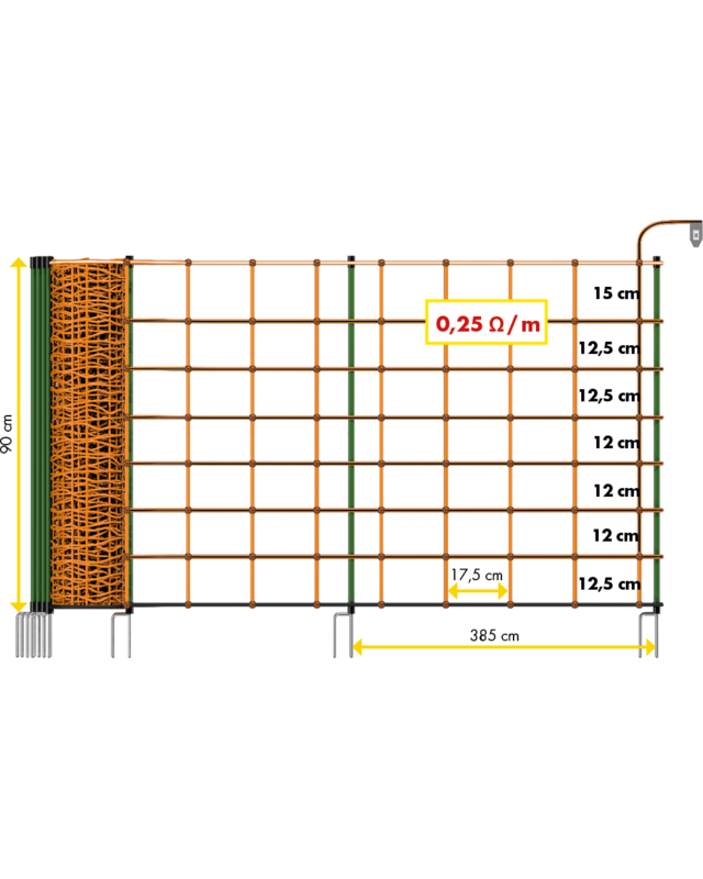 Patura Tornado Schrikdraadnet oranje, h=90 cm, enkele punt, 50 m