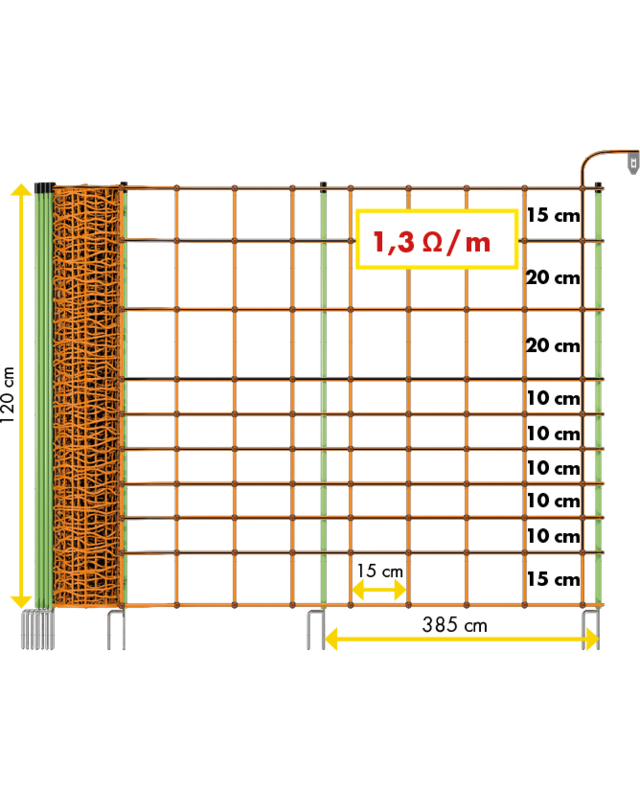 Patura Schrikdraadnet 120 cm  dubbele punt, 50m