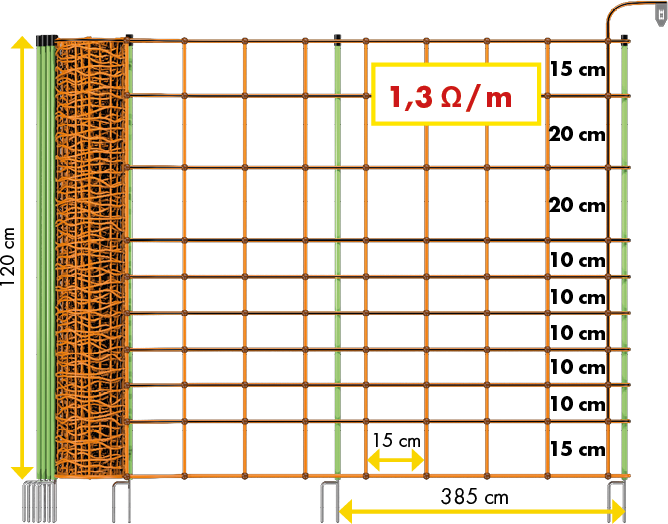 Patura Schrikdraadnet 120 cm  dubbele punt, 50m