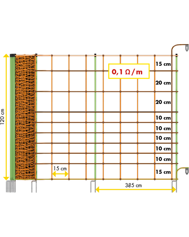 Patura Tornado XL schrikdraadnet, met aardgleider 120 cm hoog, met dubbele punt, 30,6 m
