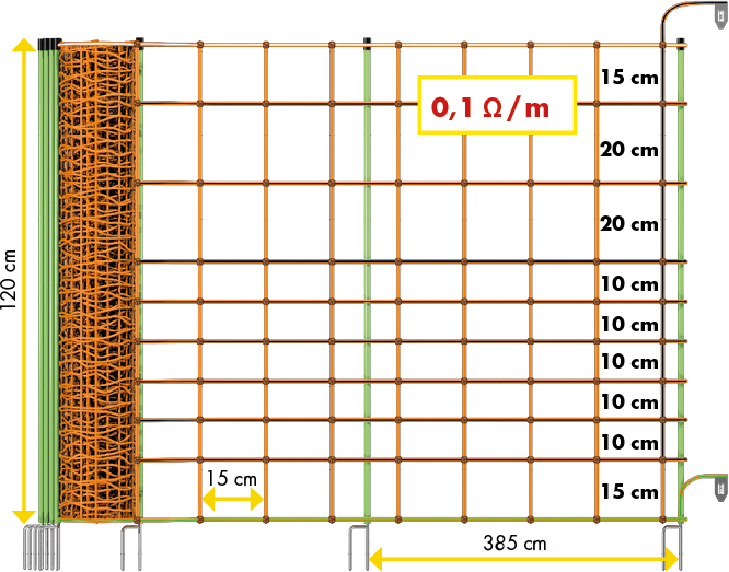 Patura Tornado XL schrikdraadnet, met aardgleider 120 cm hoog, met dubbele punt, 30,6 m