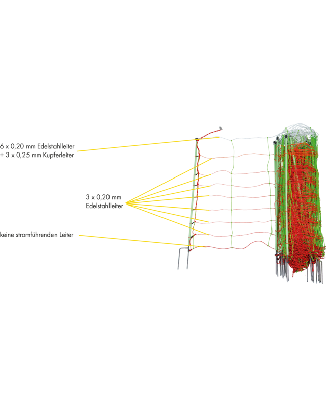 Patura Tornado XL schrikdraadnet, combi, met aardgleider, 120 cm hoog, met dubble punt 30,6 m