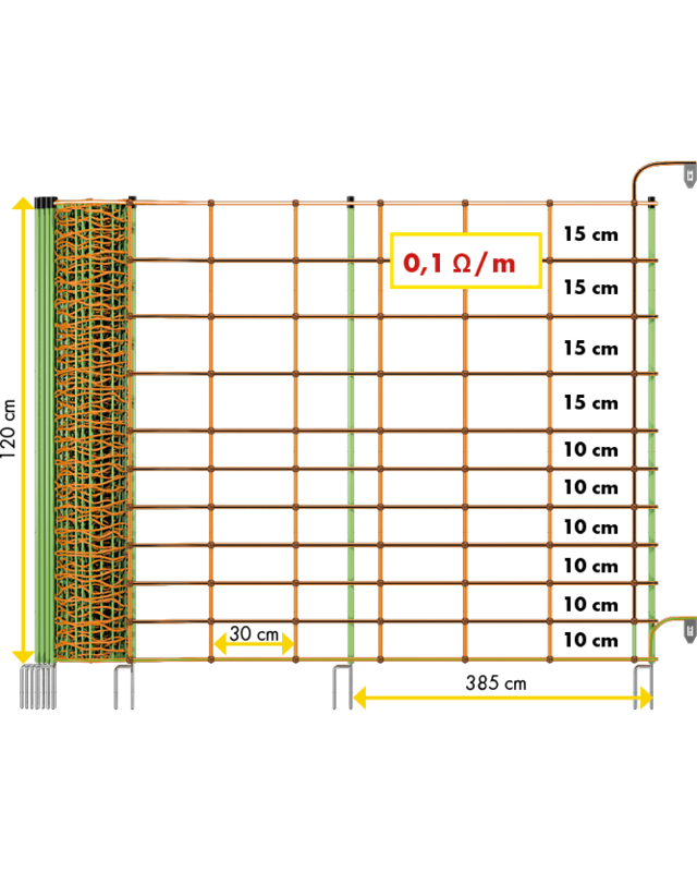 Patura Tornado XL schrikdraadnet, combi, met aardgleider, 120 cm hoog, met dubble punt 30,6 m