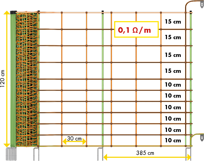 Patura Tornado XL schrikdraadnet, combi, met aardgleider, 120 cm hoog, met dubble punt 30,6 m