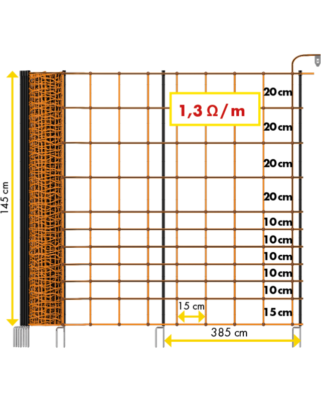 Patura Wolf afweernet 145 cm hoog, met duppele punt, 50 m