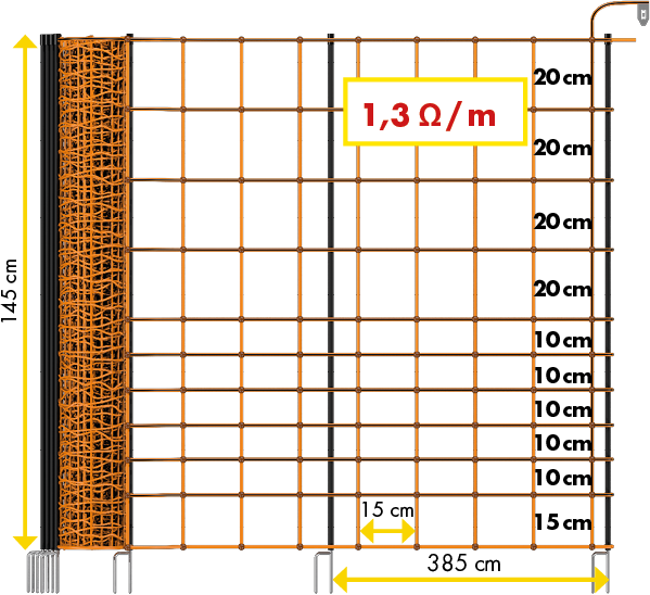 Patura Wolf afweernet 145 cm hoog, met duppele punt, 50 m