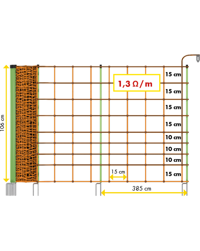 Patura Schrikdraadnet 106cm dubbele punt, 50m