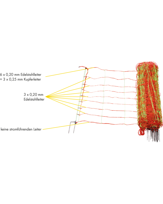 Patura Schrikdraadnet combi 106cm, 2 punt, 50m