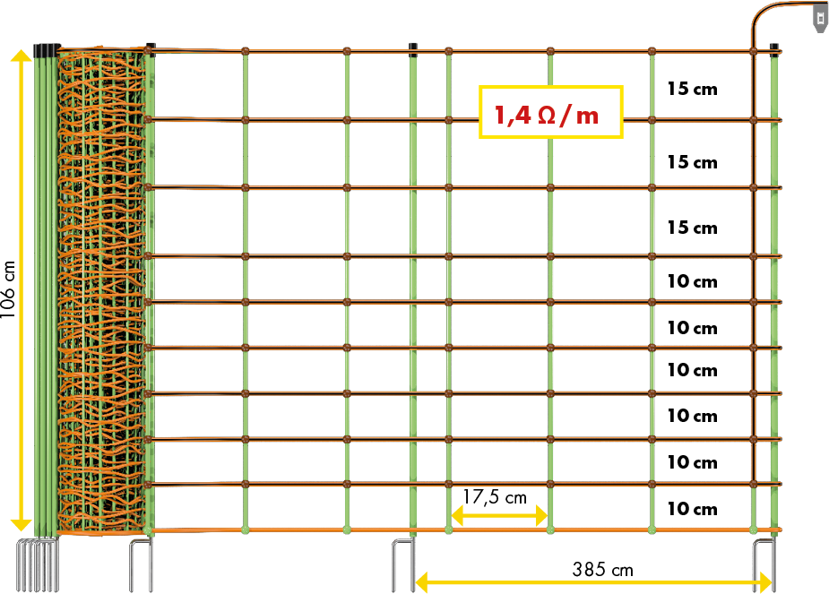 Patura Schrikdraadnet combi 106cm, 2 punt, 50m
