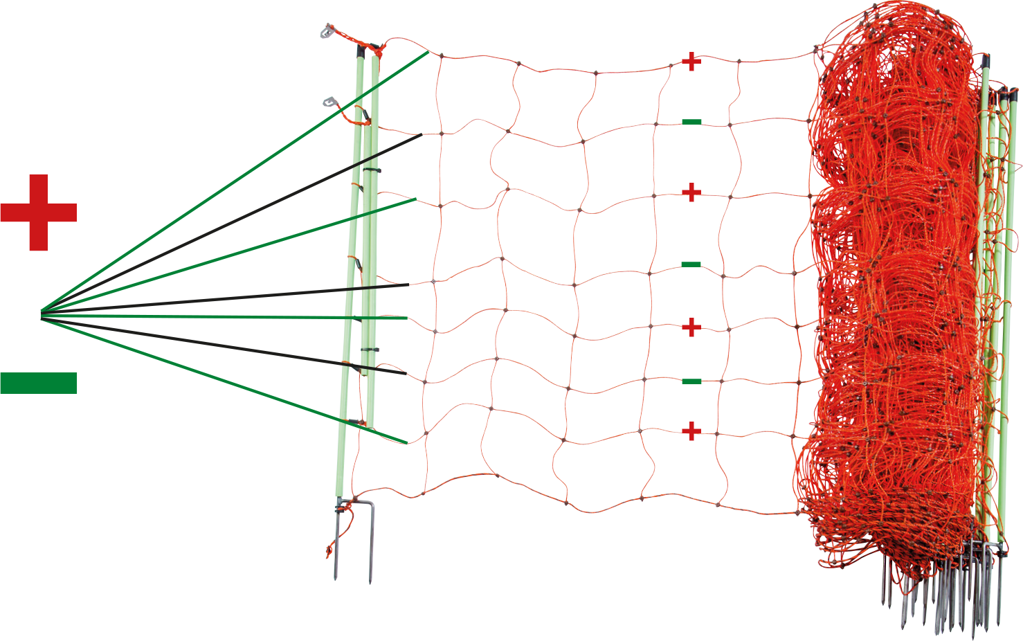 Patura Schrikdraadnet "plus/minus" 106 cm hoog, met duppele punt, 50 m