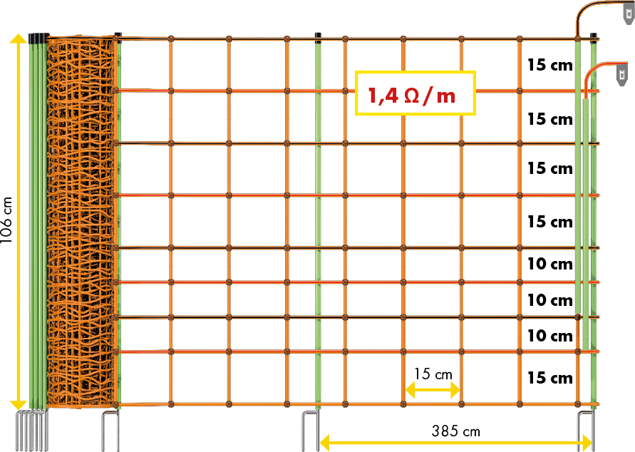 Patura Schrikdraadnet "plus/minus" 106 cm hoog, met duppele punt, 50 m