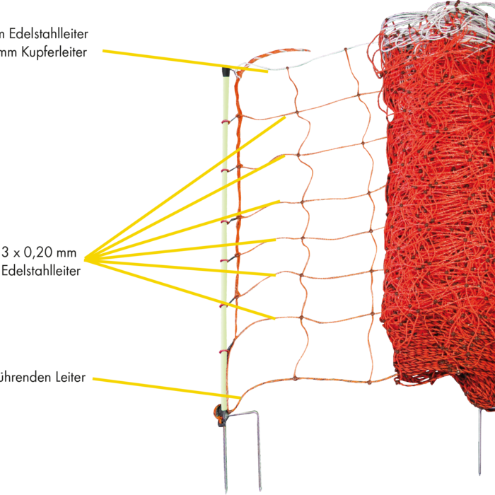Patura Tornado XL schrikdraadnet 106 cm hoog met dubbele punt, 50 m