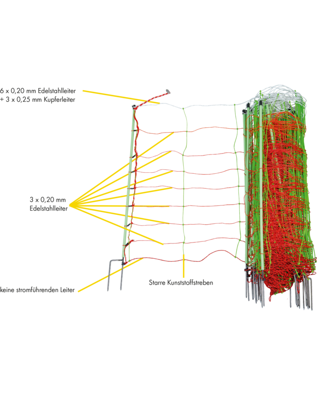Patura Tornado XL schrikdraadnet,Combi 1,06 m, 50 m enkele punt