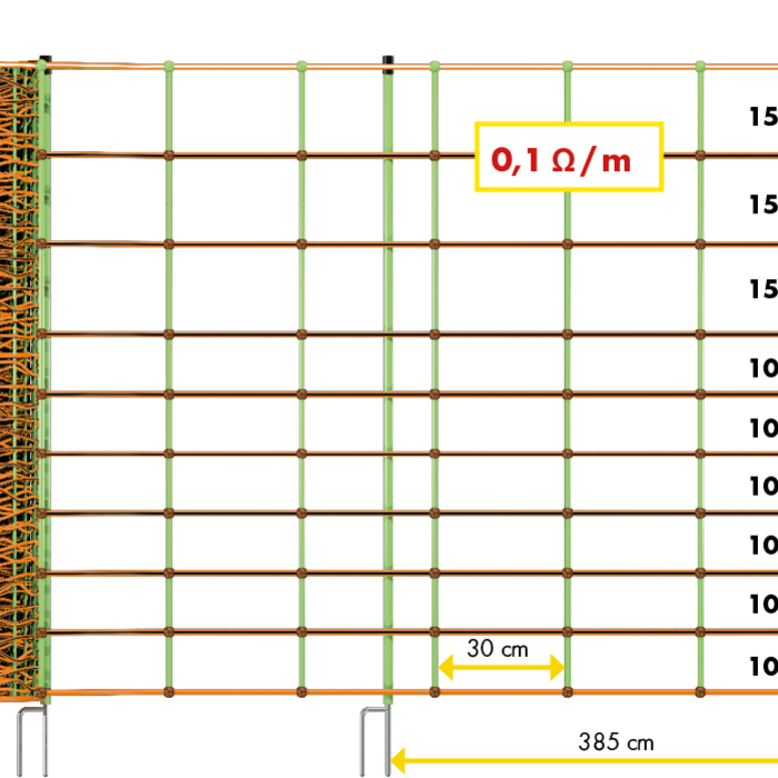 Patura Tornado XL schrikdraadnet, Kombi 106 cm hoog met dubbele punt, 50m