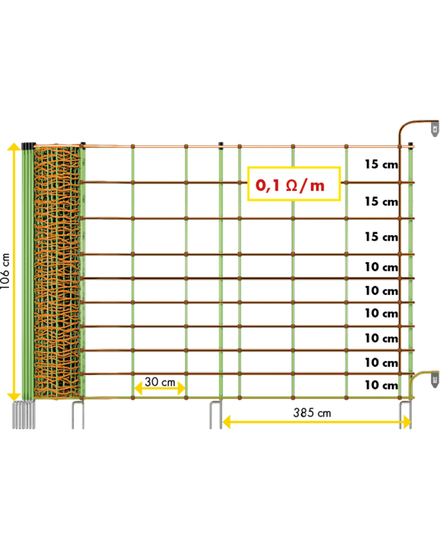 Patura Tornado XL schrikdraadnet, Kombi met aardgeleider 106 cm hoog met dubbele punt, 50m