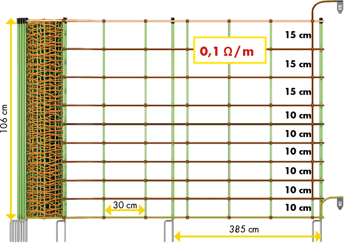 Patura Tornado XL schrikdraadnet, Kombi met aardgeleider 106 cm hoog met dubbele punt, 50m