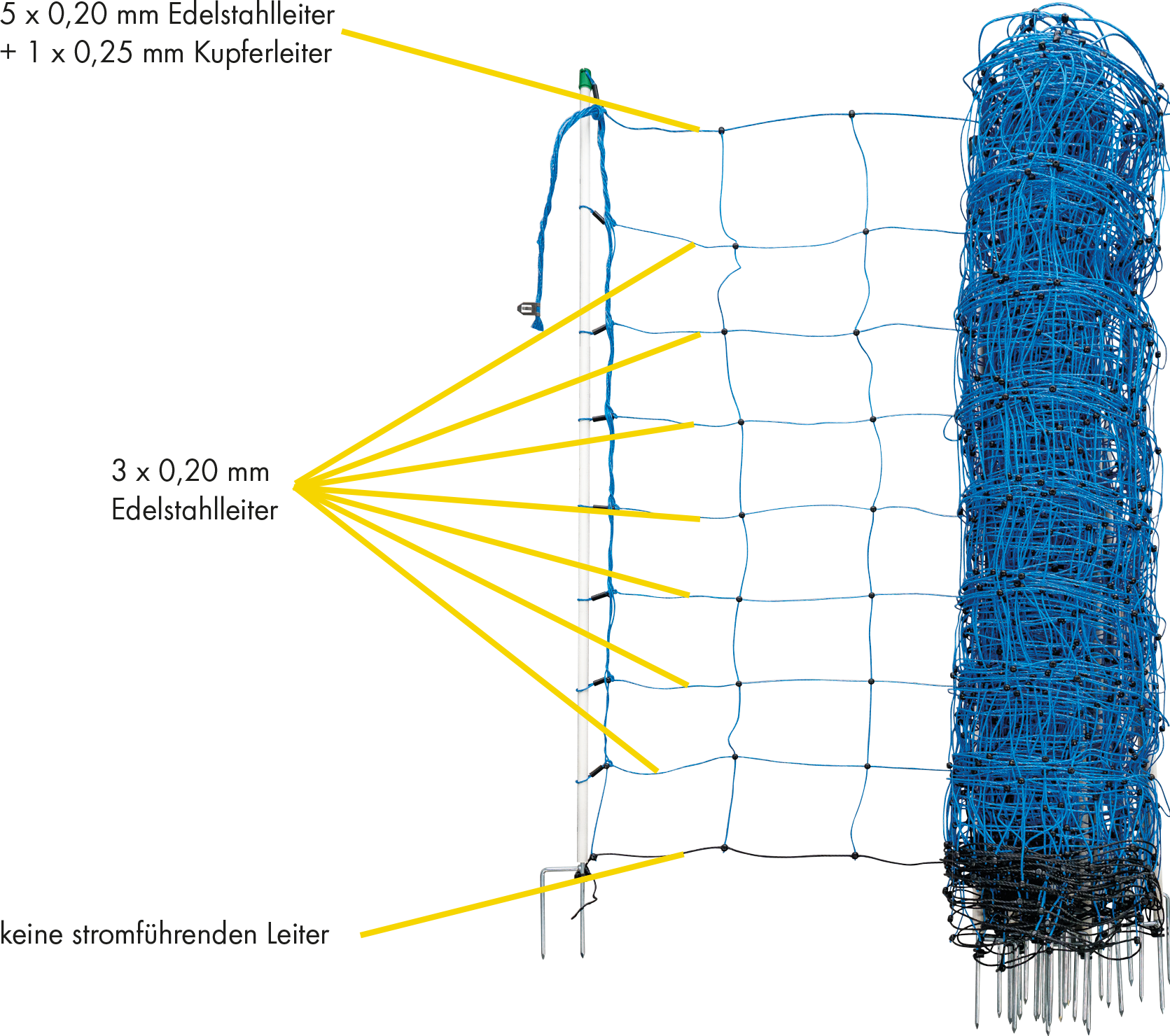 Patura Tornado Electric Fence Netting, blue, 108 cm high, with single spike, 50 m