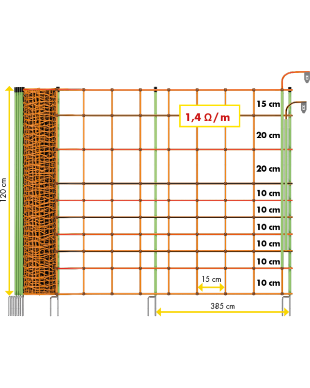 Patura Schrikdraadnet "plus/minus" 120 cm hoog, met duppele punt, 50 m