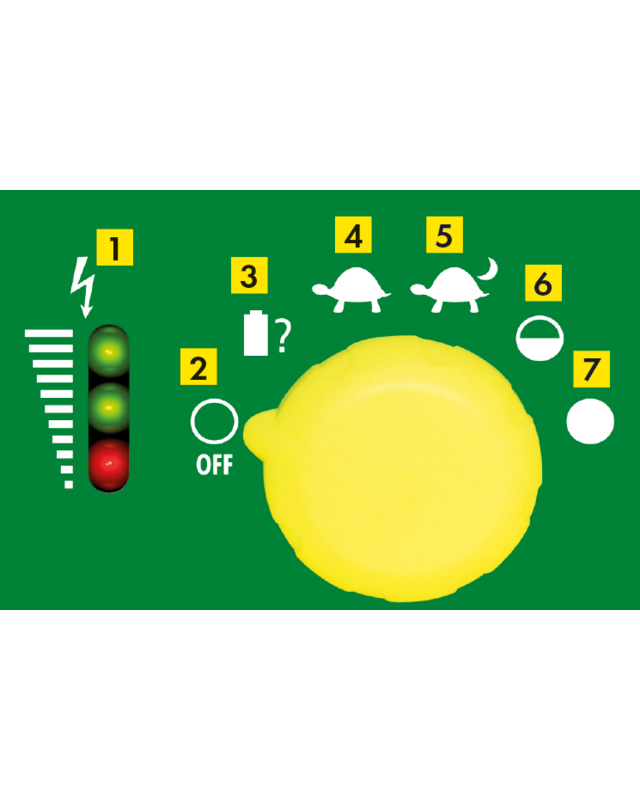 Patura P40 schrikdraadapparaat 9V