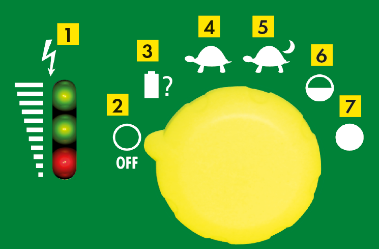 Patura P60 schrikdraadapparaat 9V