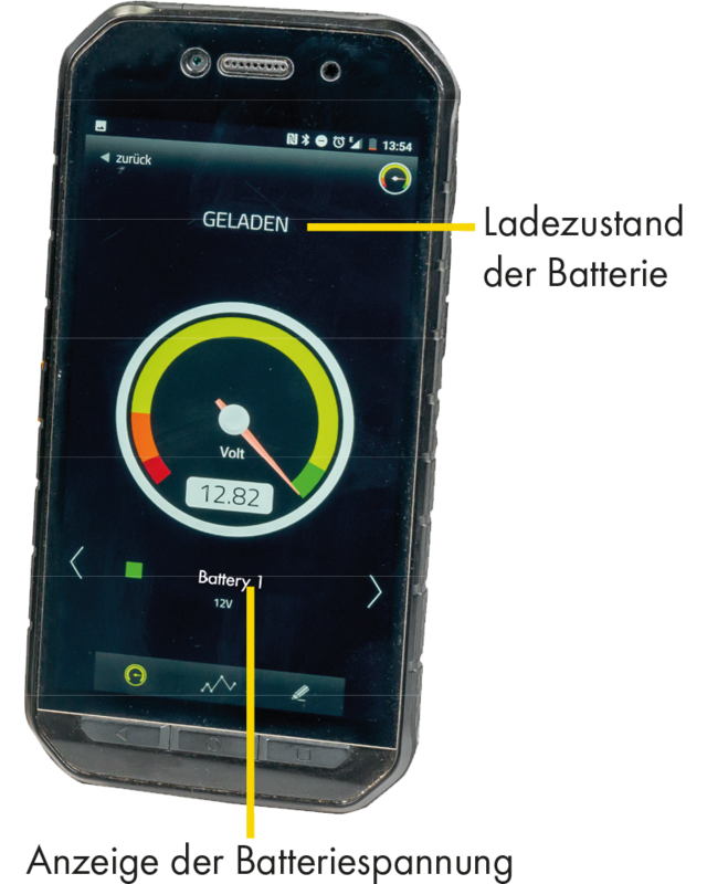 Patura Battery-Guard voor batterijcontrole via smartphone