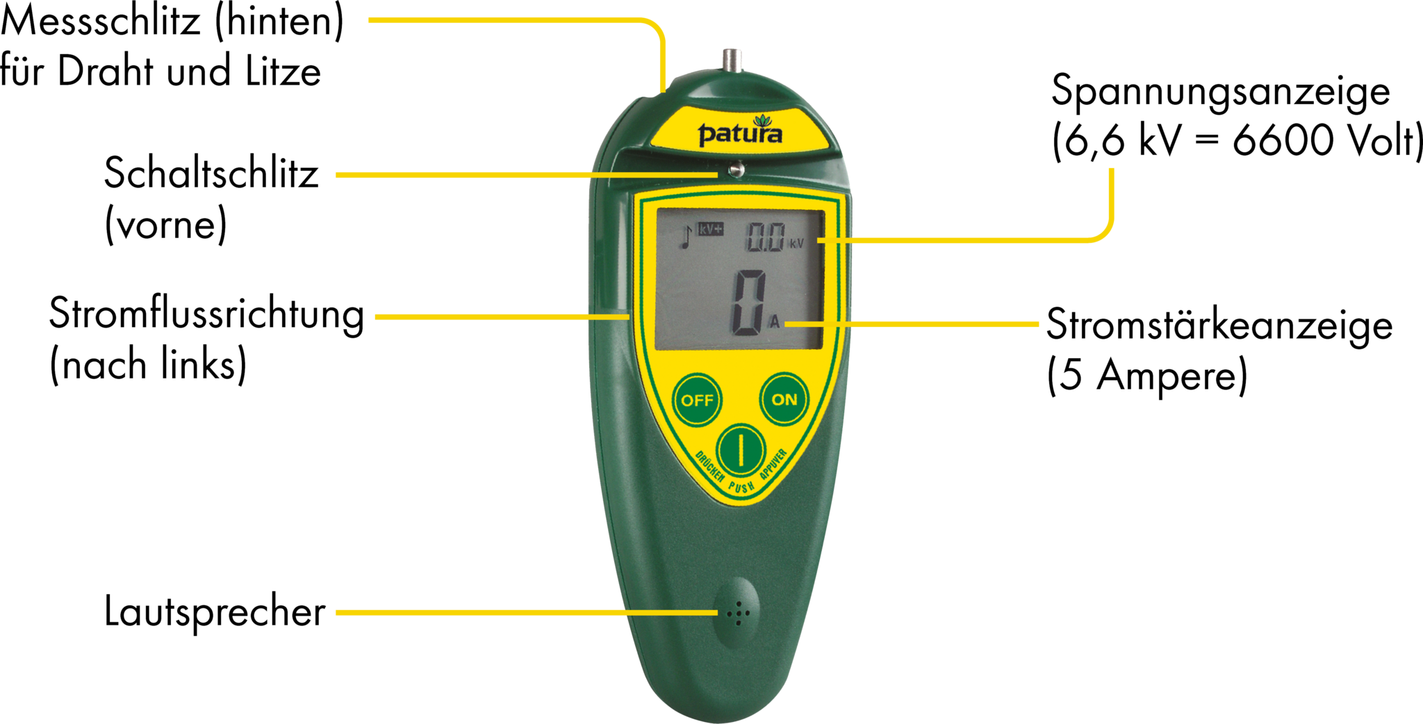 Patura Afstandsbediening inclusief raster kompas