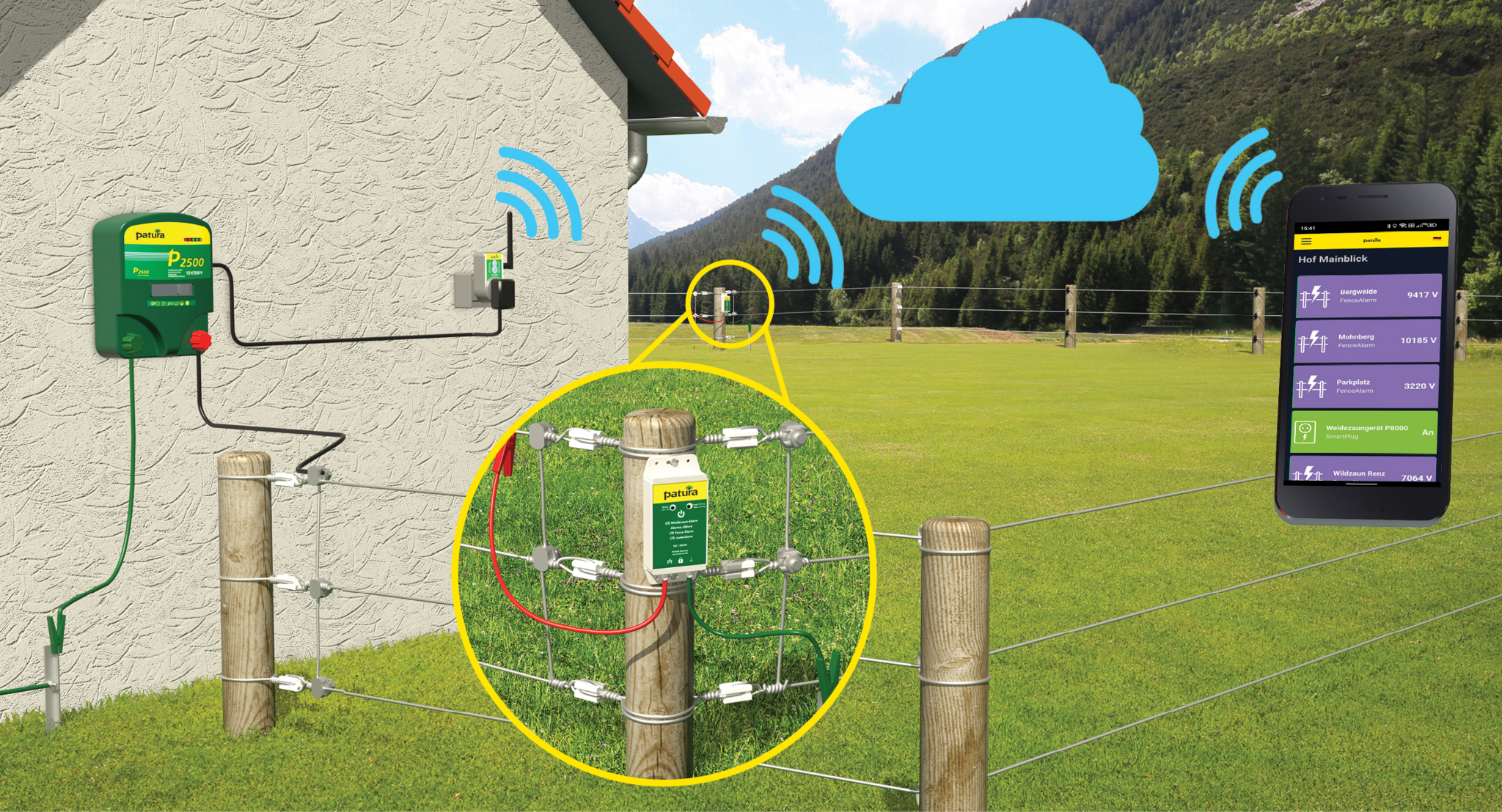 Patura PATURA GSM Rasteralarm