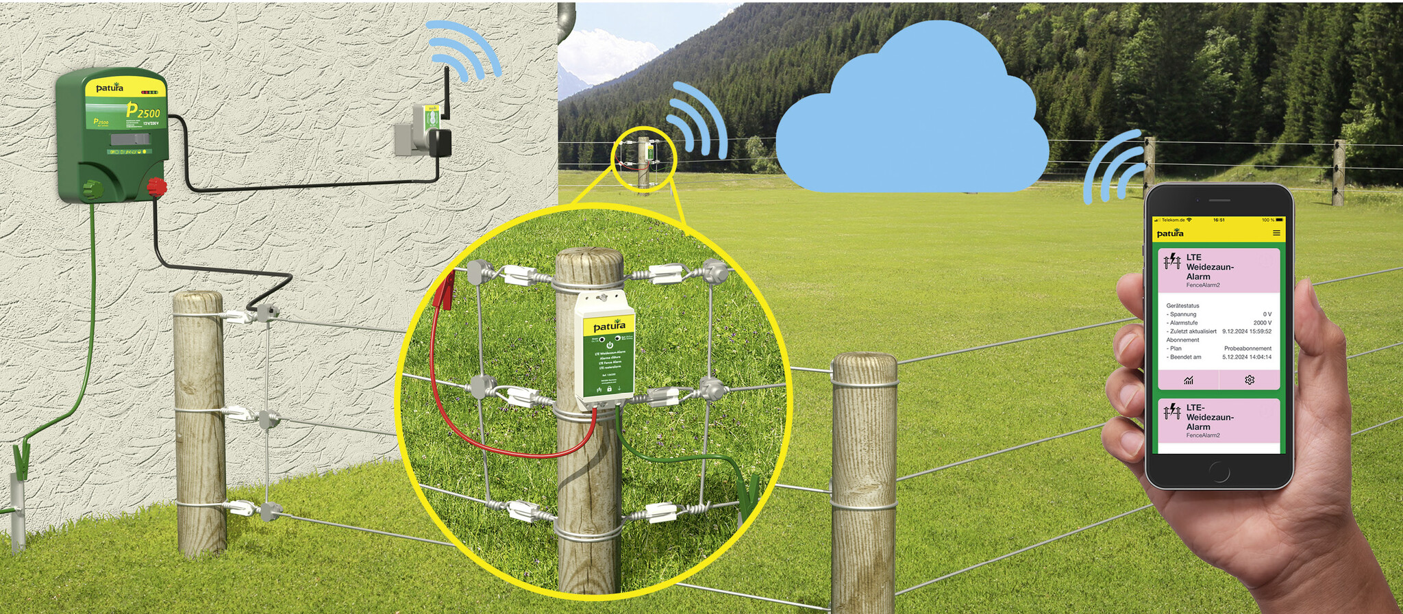 Patura PATURA LTE Fence Alarm