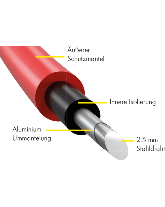 Patura Hoogspanningskabel alu 2,7mm, 50m bundel