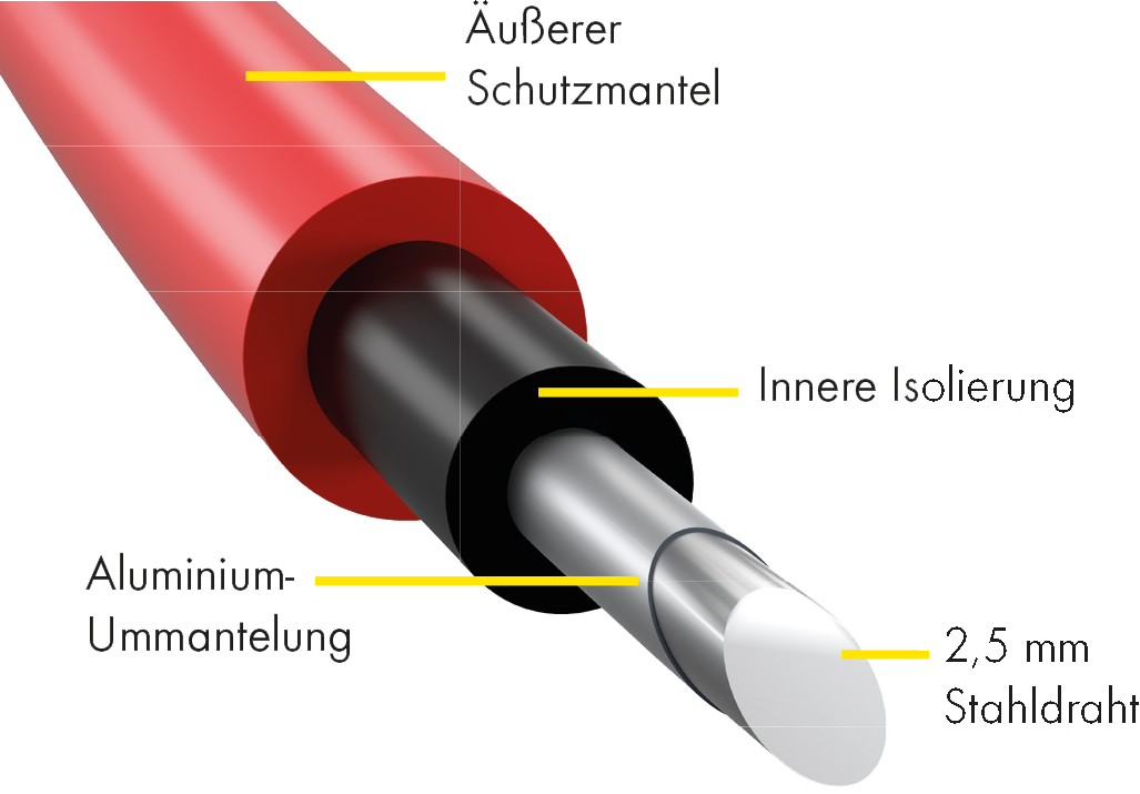 Patura Hoogspanningskabel alu 2,7mm, 50m bundel