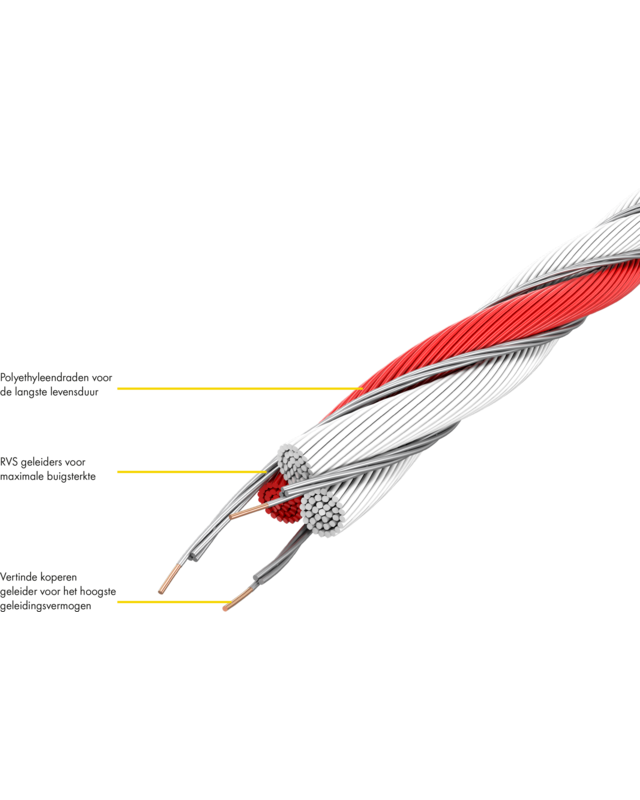 Patura Tornado XL kunststofdraad wit/rood 400m