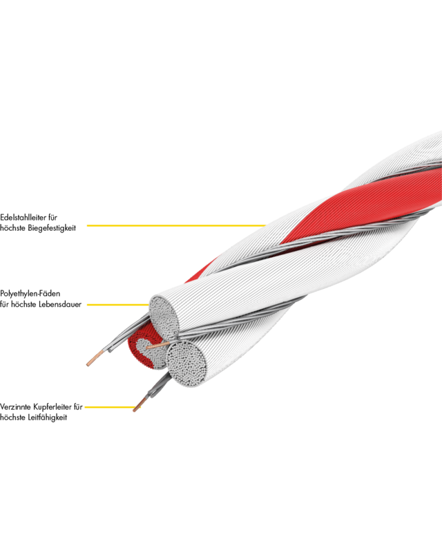 Patura Tornado XL cord, 500 meter 8 r.v.s. geleiders en 3 koperen,wit-rood