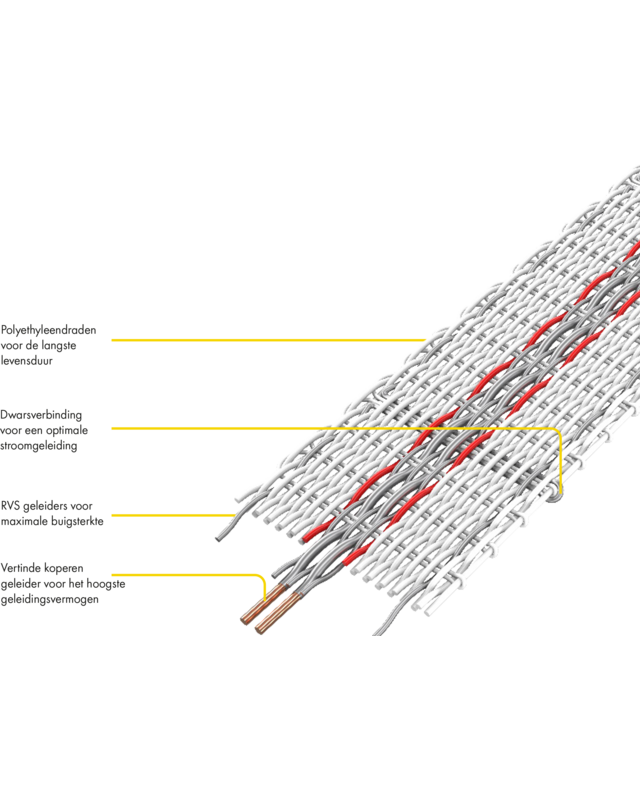 Patura Tornado XL lint 12,5mm wit/rod 400m rol