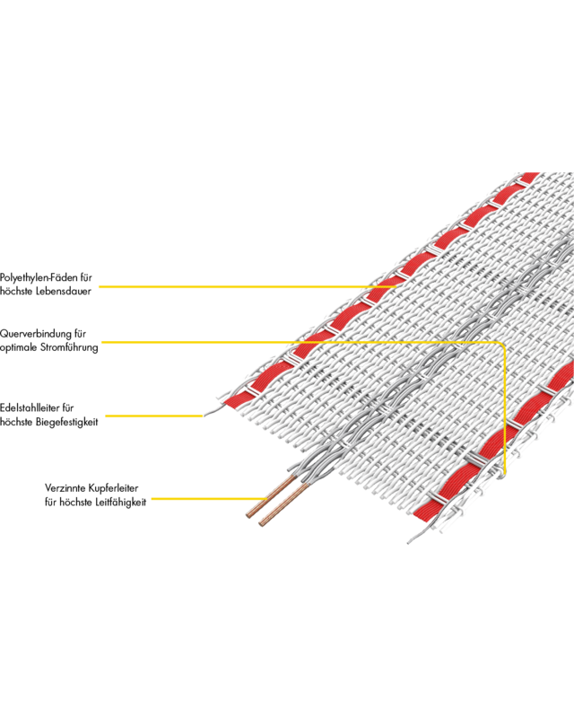 Patura Tornado XL lint 20mm wit/rood, 400m rol