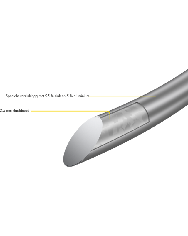 Patura Speciaal staaldraad d= 2,5mm 25kg rol zink-aluminium ca. 625m