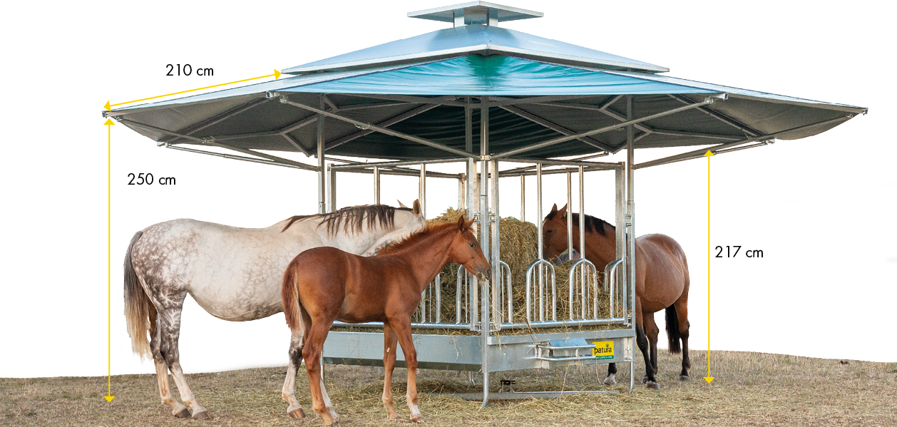 Patura Klimatiseringsdak voor professionele vierkante ruiven