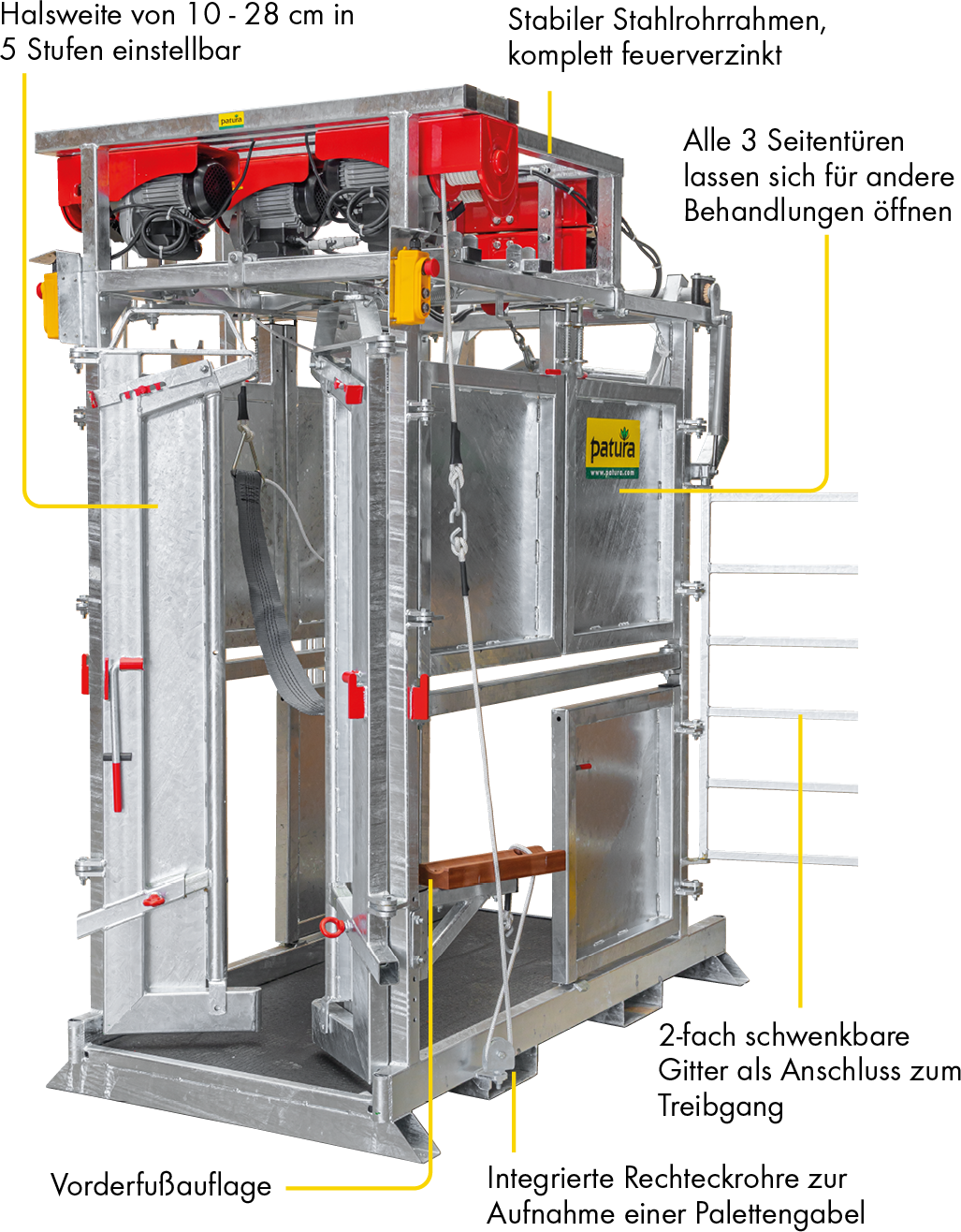 Patura Klauwbehandelbox Profi E