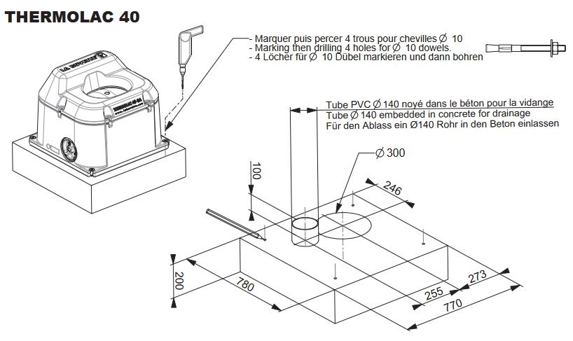 Patura Thermolac, 1 bal