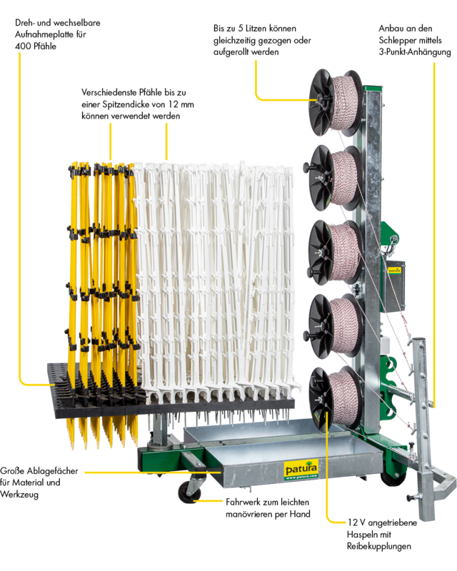 Patura Weideafrasteringsmachine Tornado Master afrasteringen tot 5 rijen