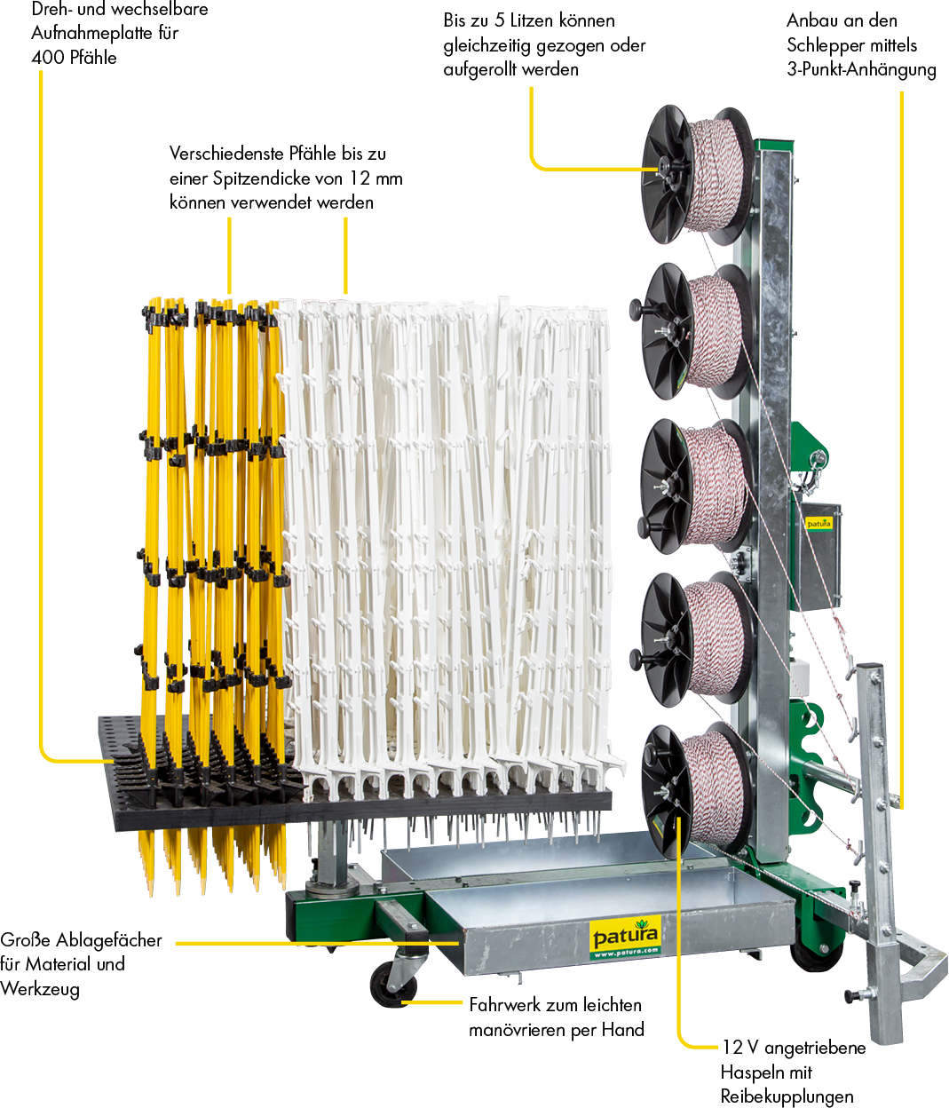 Patura Weideafrasteringsmachine Tornado Master afrasteringen tot 5 rijen