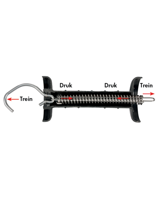 Patura Poortgreep speciaal, trekbegrenzing zw.