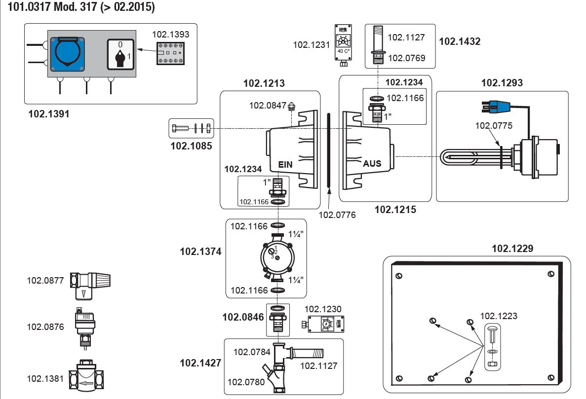 Patura Rondpompverwarmingsysteem mod. 317 met terugloop temperatuurregeling 230 Volt, 3000 Watt